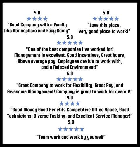 Current/Former Employee Reviews