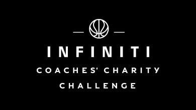 Coaches’ Charity Challenge